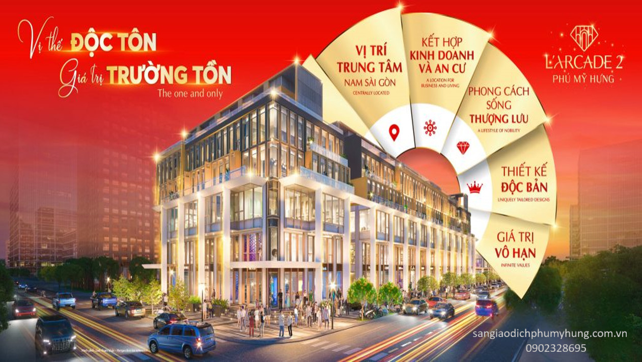 Phú Mỹ Hưng mở bán tòa nhà thương mại 5-6 tầng L'arcade Phú Mỹ Hưng, Thiết kế full kính hiện đại - Ảnh 4